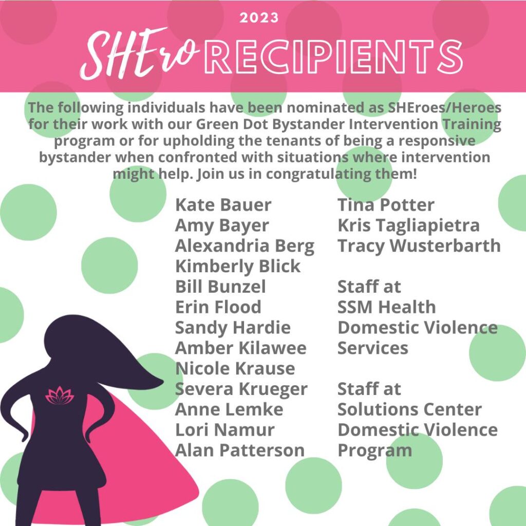 Fond du Lac Area Women's Fund Shero and Hero nominees for 2023